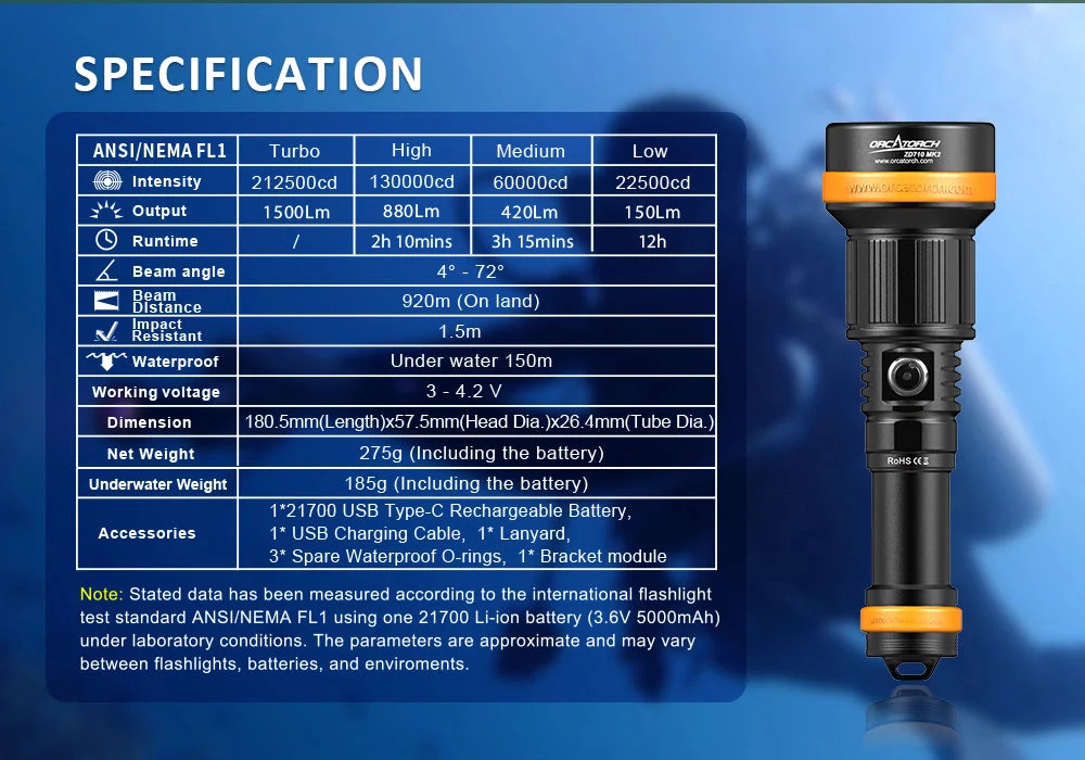 orcatorch zd 710 dive torch